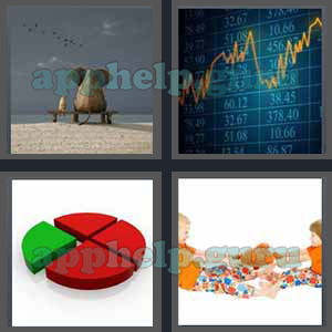 4 Pics 1 Word: Level 2901 to 3000: 5 Letters Picture 2984 Answer
