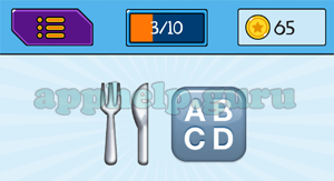 EmojiNation: Emojis Knife and Fork, ABCD Answer