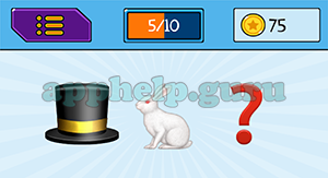 EmojiNation: Emojis Hat, Rabbit, Question Mark Answer