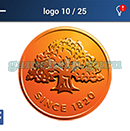 Quiz Logo Game: Sweden Logo 10 Answer
