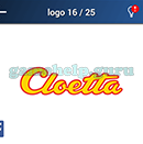 Quiz Logo Game: Sweden Logo 16 Answer